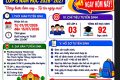 THÔNG BÁO TUYỂN SINH LỚP 6, NĂM HỌC 2026-2027