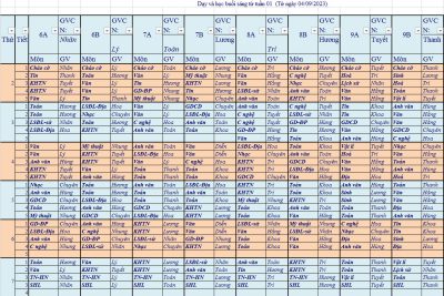 THỜI KHÓA BIỂU TUẦN 01 NĂM HỌC 2023 – 2024