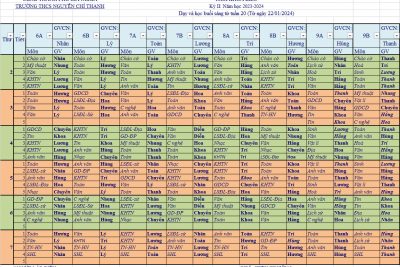 THỜI KHÓA BIỂU TUẦN 20 NĂM HỌC 2023 – 2024