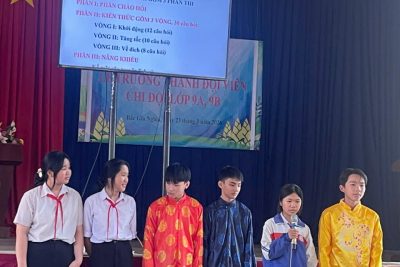 CHUYÊN ĐỀ THEO DÒNG LỊCH SỬ THỜI LÝ-TRẦN